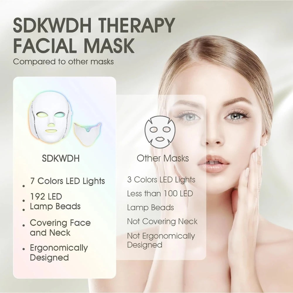 Red Light Therapy Skin Care Led Mask Home Use Beauty Devices