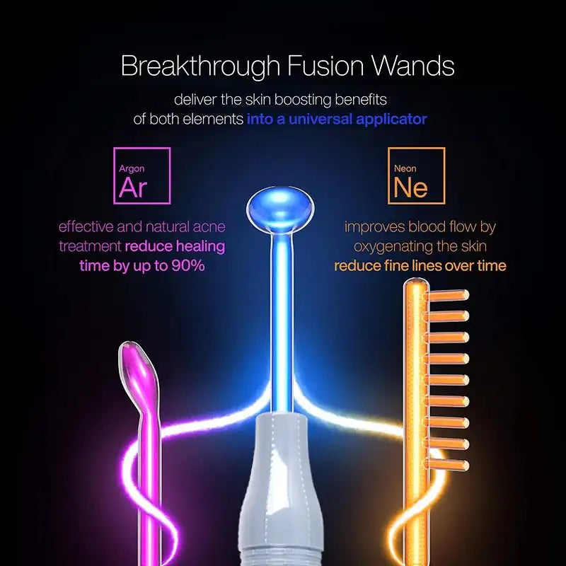 Sunprox™ Ultra-Violet Wand Professional High-Frequency Firm & Clear Your Skin at Home